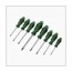 Screwdrivers